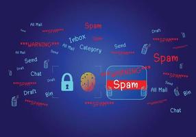 Concept of e-mail and computer viruses. Review the concepts of internet security, spam and e-marketing on screen. Spam email pop-up warnings. vector