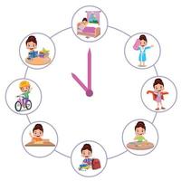 Cartoon kid daily routine activities set vector