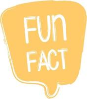 Fun Fact on doodle speech bubble vector