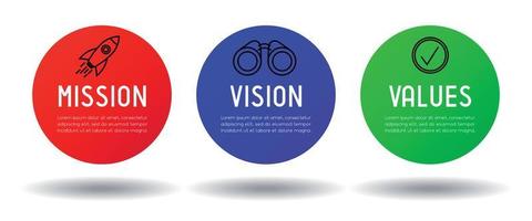 Mission Vision Values Concept vector