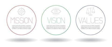 Mission Vision Values Concept vector