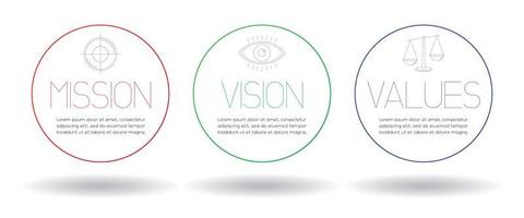 Mission Vision Values Concept vector