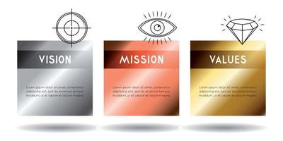 Mission Vision Values Concept vector