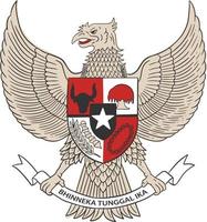 Garuda pancasila illustration vector