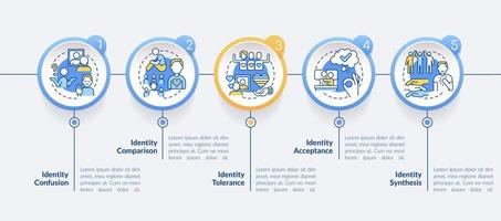 Stages of coming out circle infographic template. Gender identity. Data visualization with 5 steps. Editable timeline info chart. Workflow layout with line icons vector