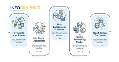 Ways to attract investors rectangle infographic template. Data visualization with 5 steps. Editable timeline info chart. Workflow layout with line icons Lato Bold, Regular fonts used vector