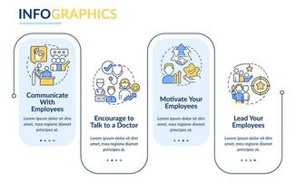 Lead employees tips rectangle infographic template. Manage workforce. Data visualization with 4 steps. Editable timeline info chart. Workflow layout with line icons