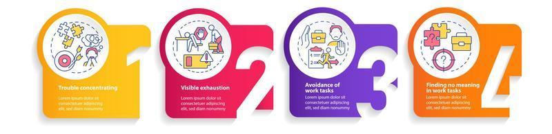 síntomas de la plantilla infográfica de agotamiento de los empleados. sobrecarga en el trabajo. visualización de datos con 4 pasos. gráfico de información de línea de tiempo editable. diseño de flujo de trabajo con iconos de línea vector