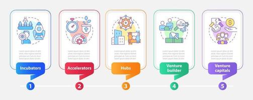 New business sponsorship types rectangle infographic template vector