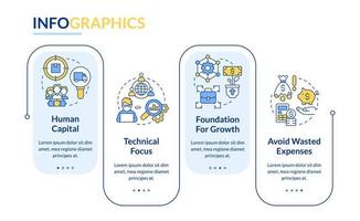 consultoría de TI para startups plantilla infográfica rectangular vector