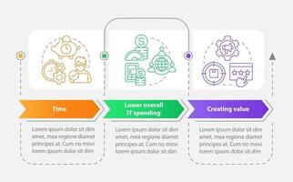 IT outsourcing benefits rectangle infographic template vector