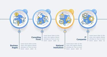 New business sponsorship types circle infographic template vector