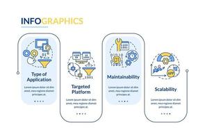 criterio de elección del lenguaje de programación plantilla infográfica de rectángulo azul vector