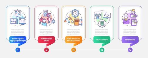 plantilla de infografía de rectángulo de habilidades de desarrollo de programa vector