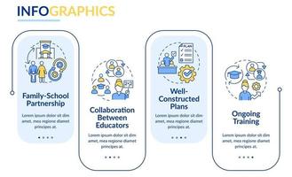 Success of inclusive classrooms rectangle infographic template vector