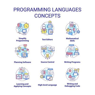 Programming languages concept icons set