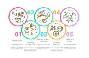 hacer frente a la plantilla infográfica de agotamiento vector