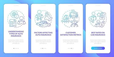 encontrar cobertura de seguro de automóvil pantalla de aplicación móvil de incorporación de gradiente azul. Instrucciones gráficas de 4 pasos con conceptos lineales. interfaz de usuario, ux, plantilla de interfaz gráfica de usuario. innumerables fuentes pro-negrita y regulares utilizadas vector