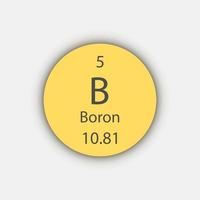 Boron symbol. Chemical element of the periodic table. Vector illustration.