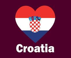 croacia bandera corazón con nombres símbolo diseño europa fútbol final vector países europeos equipos de fútbol ilustración