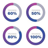 Progress Charts Data vector