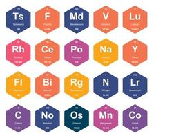 20 Preiodic table of the elements Icon Pack Design vector