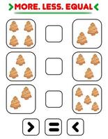 comparar el número de árboles de jengibre. escribe el signo más, menos, igual. enseñando a niños. educación para jardín de infantes. vector