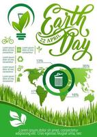 Ecology and environment protection infographic vector