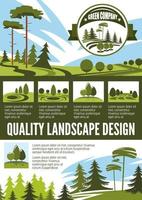 Garden and park landscape architecture poster vector