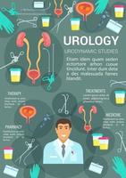 Urologist, urology, genitourinary surgery clinic vector