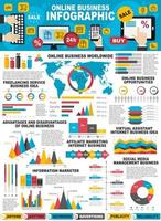 Infographic of online business and web marketing vector