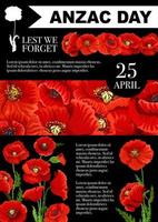 Anzac Day Lest We Forget poppy vector poster