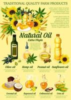 Organic vegetable, hemp or nut vector oil