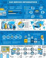 Infografía de servicio de automóviles y estadísticas de uso de aceite. vector