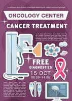 Oncology diagnostics and treatment clinic banner vector