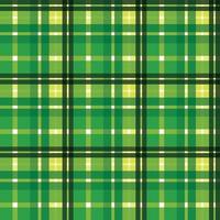 buffalo plaid pattern seamless textile The resulting blocks of colour repeat vertically and horizontally in a distinctive pattern of squares and lines known as a sett. Tartan is often called plaid vector