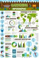 infografías vectoriales de jardinería y agricultura vector