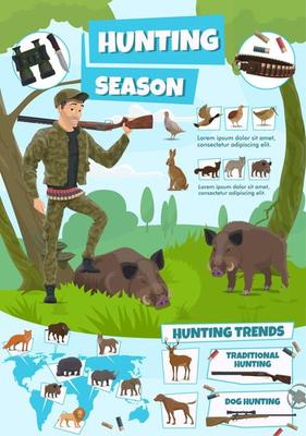 Hunting sport, ammunition, vector animals or birds