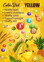 Color detox diet, yellow day food vector