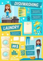 Laundry and dish washing home service, vector