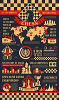 Chess game infographic poster with play pieces vector