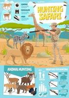 Hunting safari, hunter equipment infographic vector