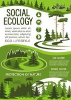 Nature resource conservation banner for eco design vector