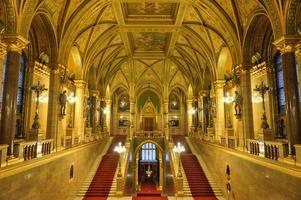 Hungary Parliament Building, Budapest, 2022 photo