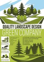 banner de empresa de diseño de jardines y parques