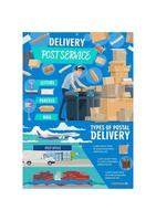 Post service delivery poster with postman and mail vector