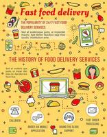 Vector fast food delivery poster