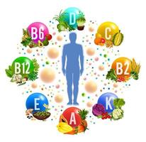 Healthy good and vitamin nutrition vector