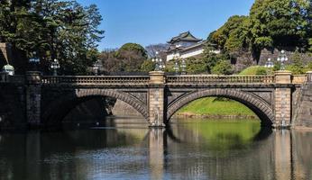 Imperial Palace, Tokyo, Japan. The main residence of the Emperor of Japan. photo