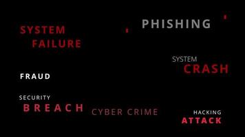 Professional IT-security word cloud with lettering glitches for cyber crime and fraud protection or phishing hacker attacks protecting data security breaches and system failures danger concept safety video